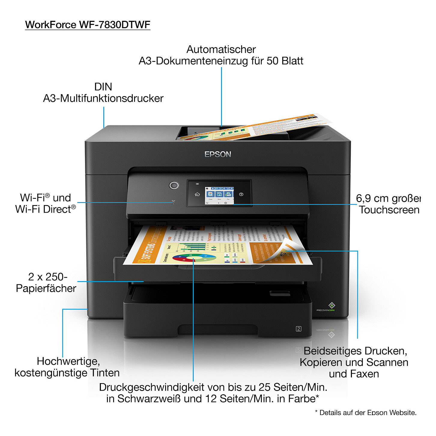 Printer T Epson WorkForce WF-7830DTWF 4in1 A4/A3 LAN WLAN WiFi Duplex ADF - 4
