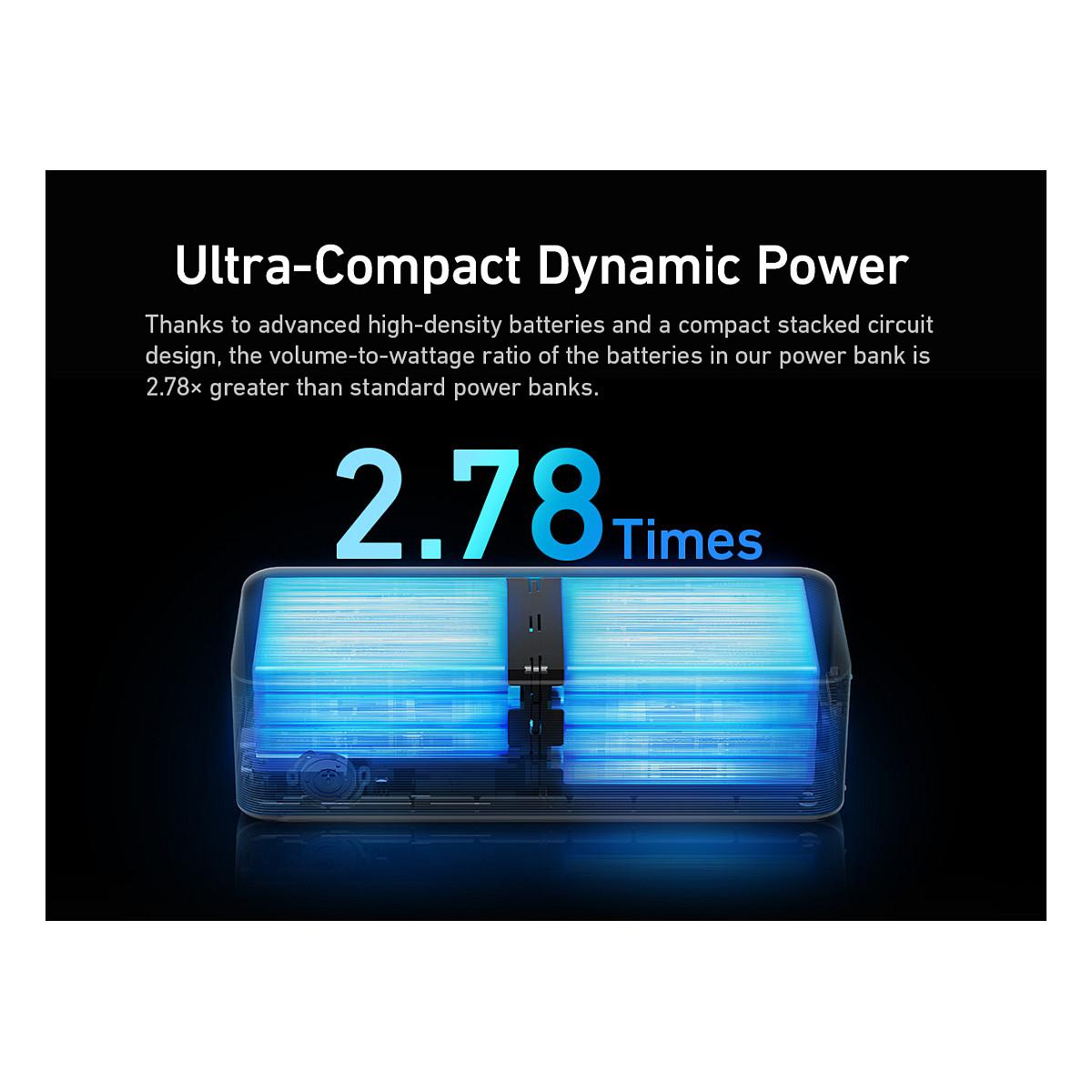 Powerbank Anker Prime A1336 / 20000mAh / 200W / 2x USB-C / USB-A - Zezë/Argjend - 7