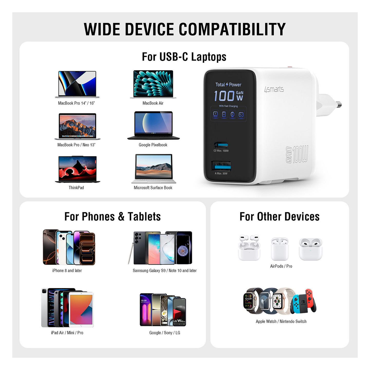 Adapter 4smarts GaN Flex Screen AI / 100W / 2x USB-C + USB-A / PD / PPS / Ekran Inteligjent - Bardhë - 7