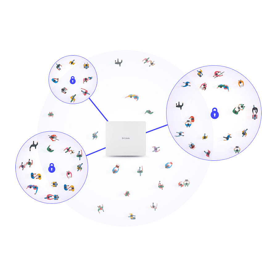 Access Point D‑Link DAP‑X3060OU - 9