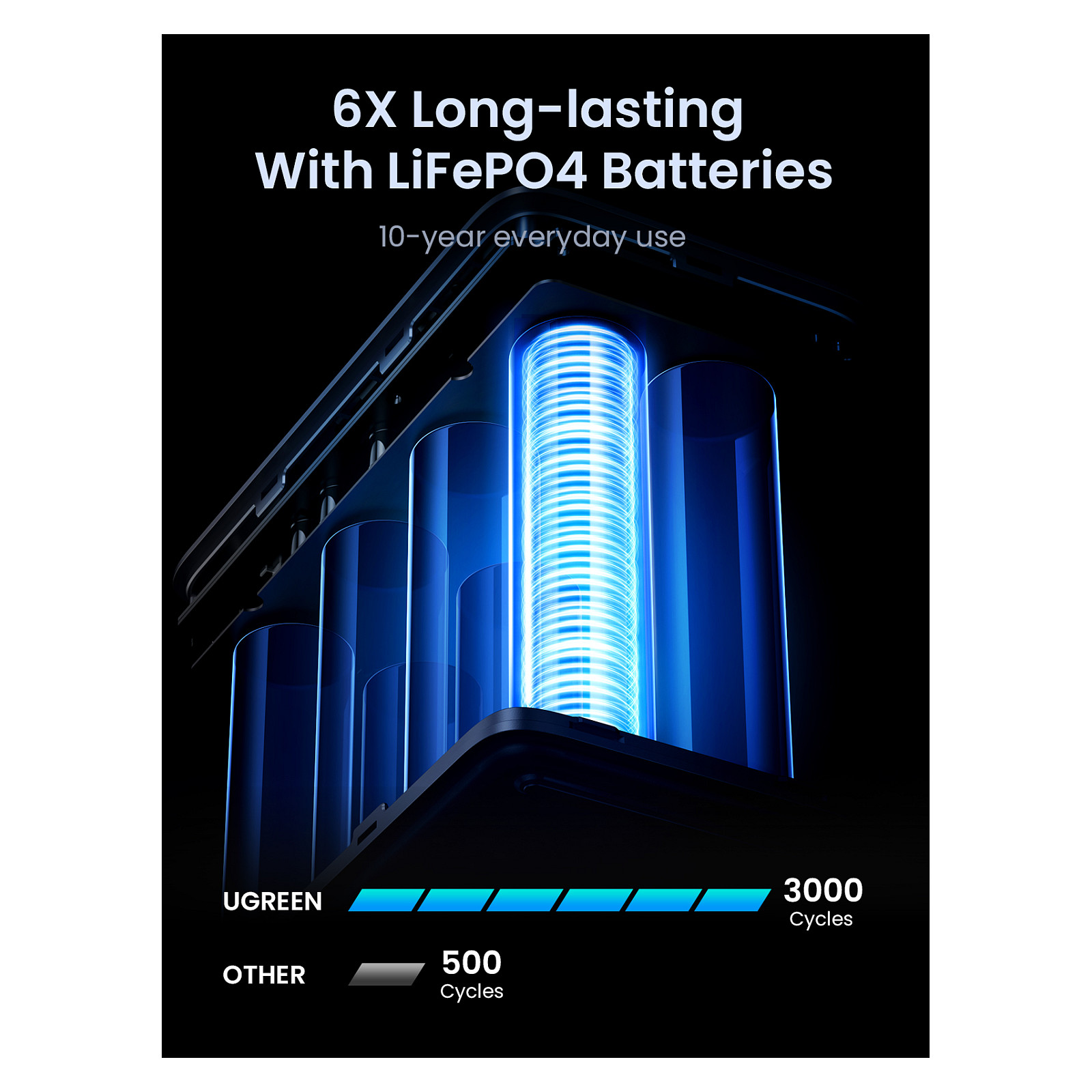 Powerbank 48000mAh 300W Fast Charging - Gri - 9