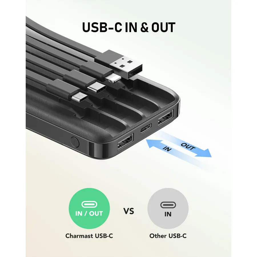 Powerbank CHARMAST W1148 / 10000mAh / 5V 3A / USB-A / USB-C / Apple 8-Pin / Micro-USB / LED Display - Zezë - 2