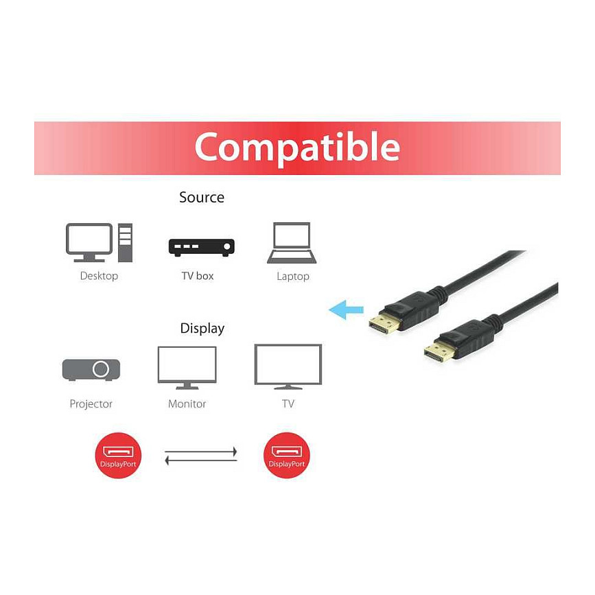 Kabllo DisplayPort Equip 1.4 (St/St) 1.00m / 8K/60Hz / HDCP – Zezë - 4