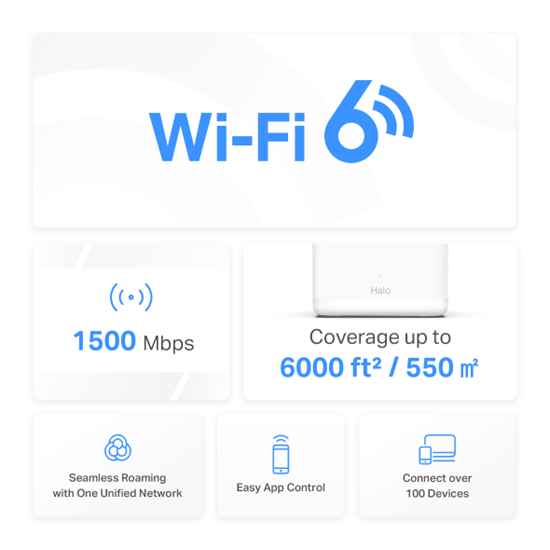 Mercusys Halo AX1500,WiFi 6 / Mesh WiFi 6 System me Router & AP mode / 550m² - 3