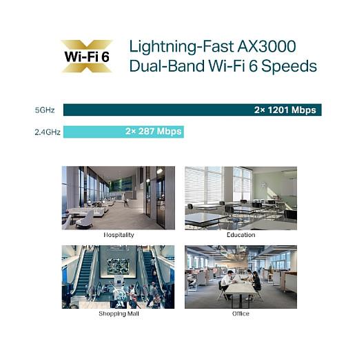 Access Point TP-Link Omada EAP653, Wi-Fi 6 AX3000, Dual-Band, 4-Stream, Gigabit Ethernet PoE, Mesh, Seamless Roaming – Bardhë - 8
