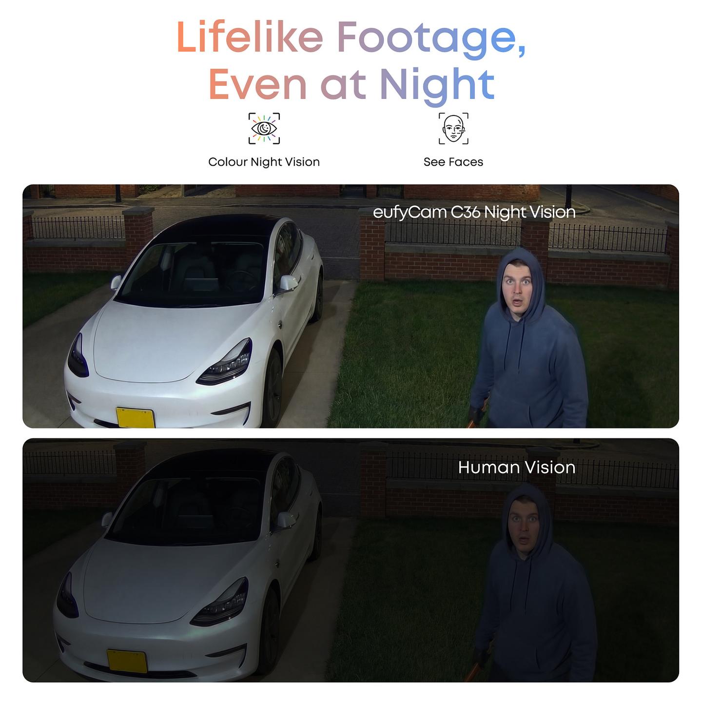 Kamerë Sigurie IP CCTV EufyCam C36, 2K, Pan/Tilt 360°, AI, Solar Panel 3W, Color Night Vision, IPX5 - Bardhë - 9