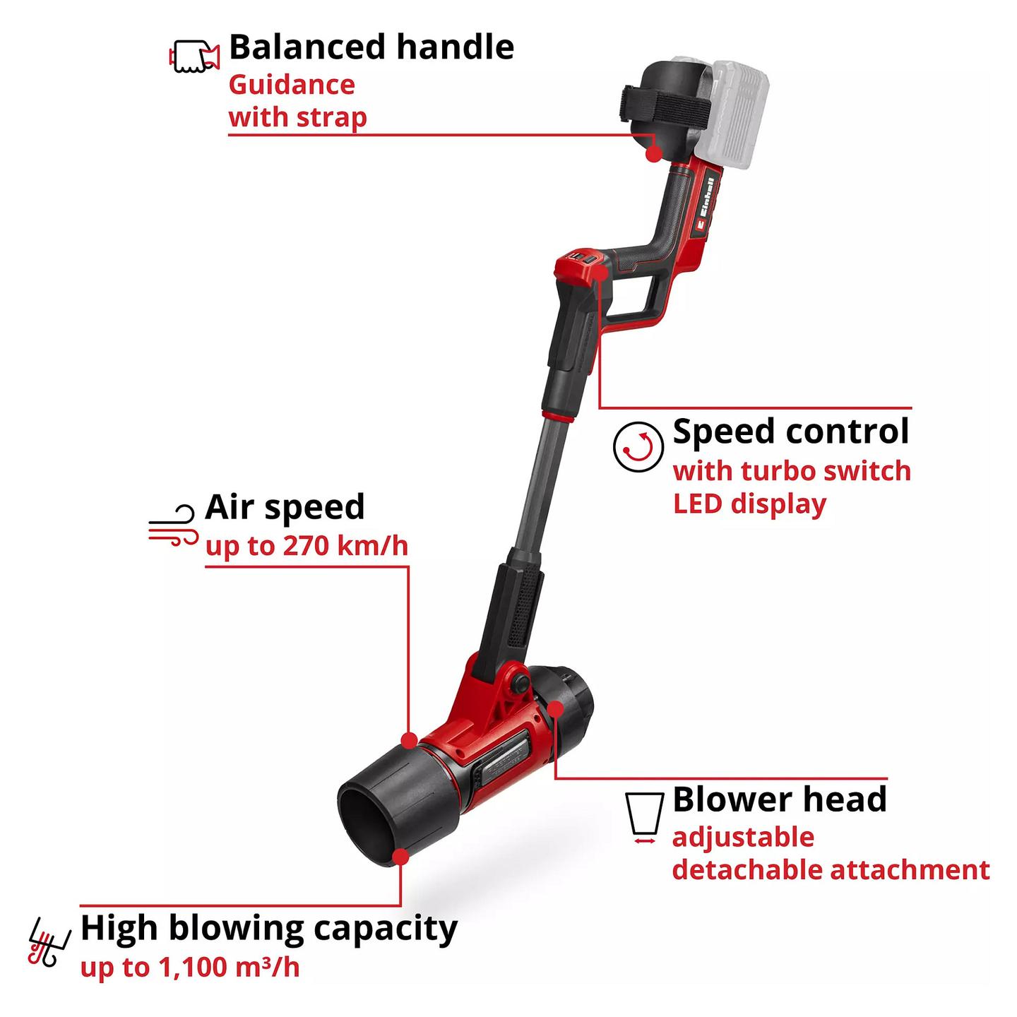 Fryrëse Ajri me Bateri Einhell GP-LB 36/270 Li E BL-Solo Professional, 36V, 270km/h, 1100m³/h, Brushless - Kuqe/Zezë - 3