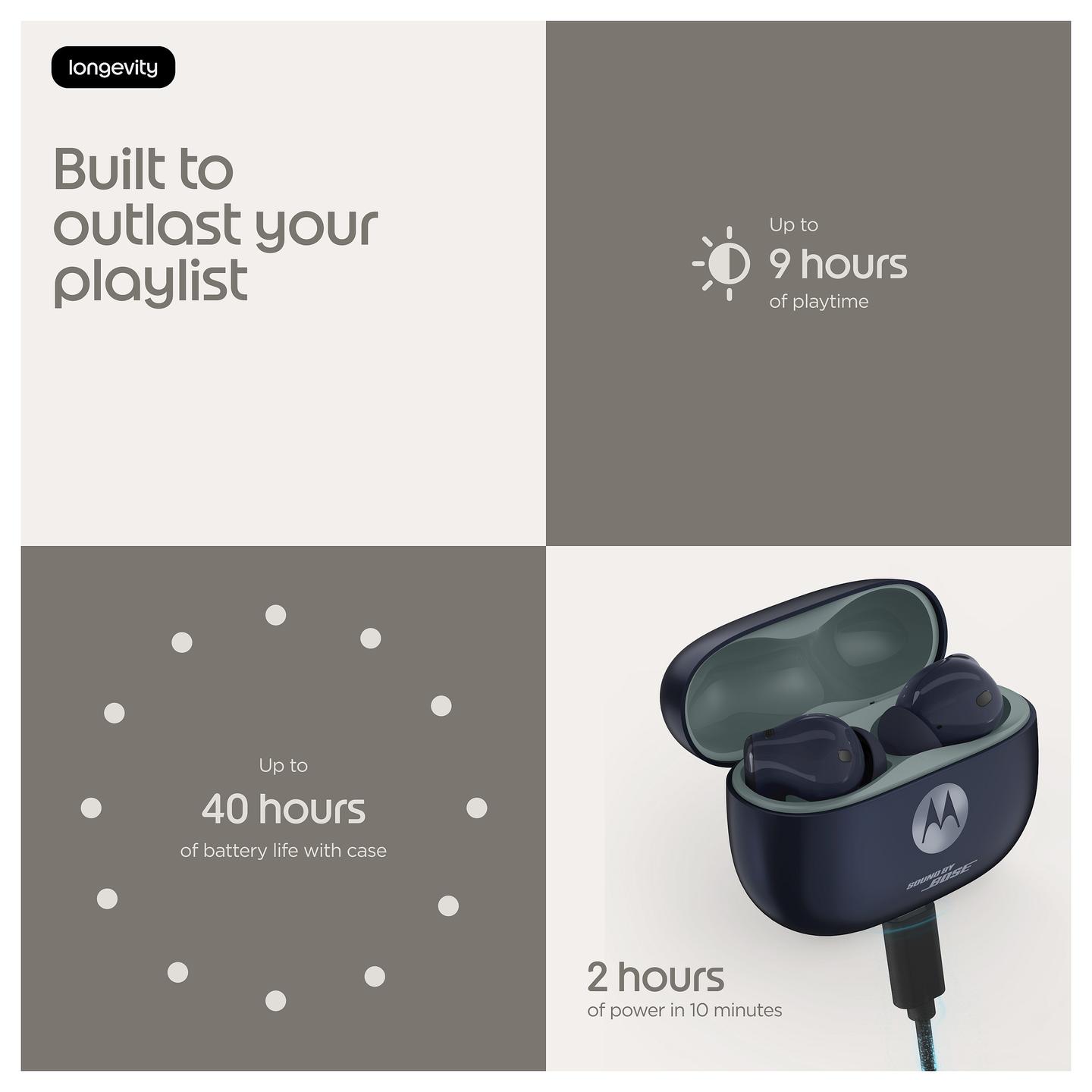 Kufje pa kabllo Motorola moto buds 2 plus / 11 mm + Balanced Armature / Bluetooth 6.0 / Sound by Bose / Dynamic ANC / 40 orë – Zezë - 14