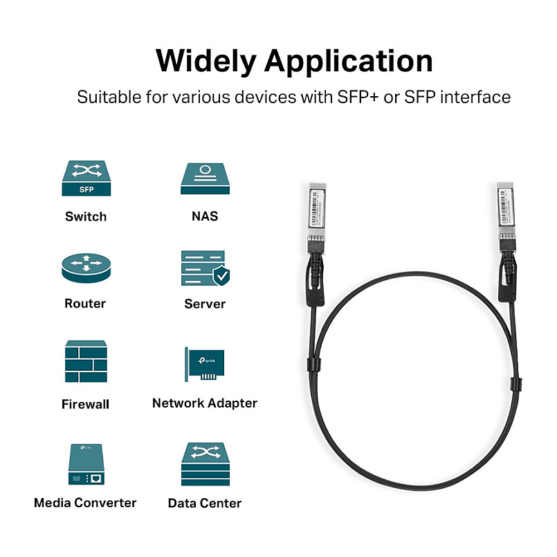 Kabllo Direkt SFP+ TP-Link SM5220-1M – 1 m për Lidhje 10 Gbps - 4