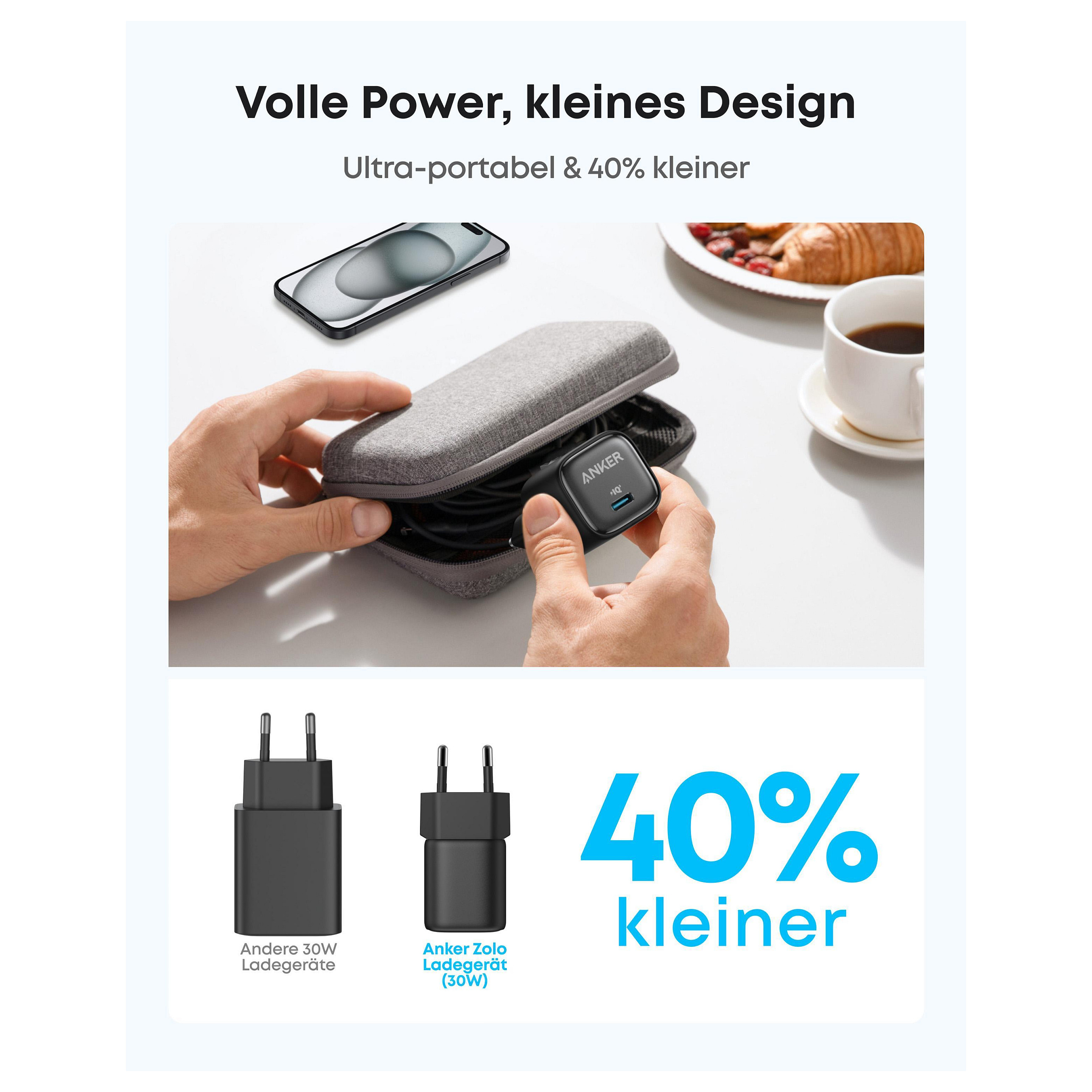 Adapter Anker Zolo / 30W / USB-C / GaN / PPS – Zezë - 11