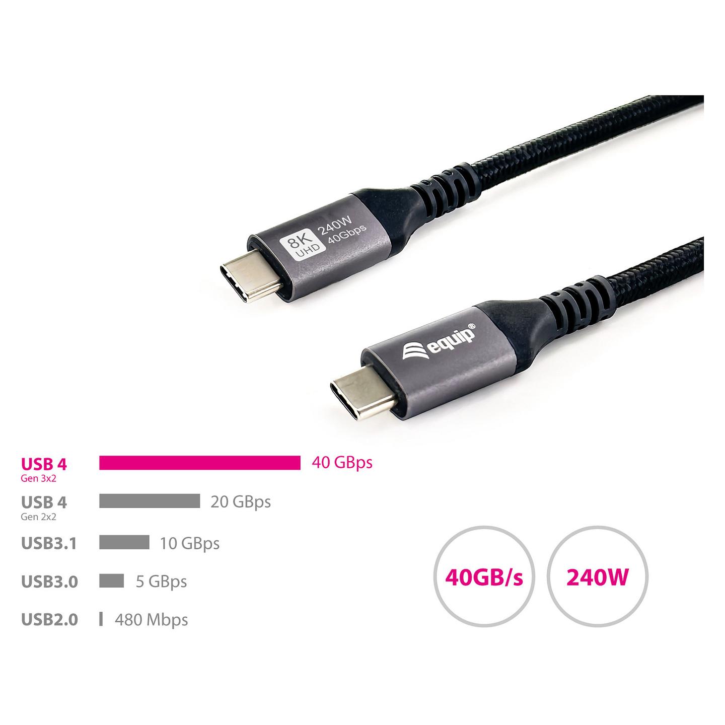 Kabllo USB Equip 128380 / USB-C në USB-C / USB4 Gen 3x2 / 40 Gbit/s / PD 3.1 240W / 8K/60Hz / 0.5m - Zezë - 5