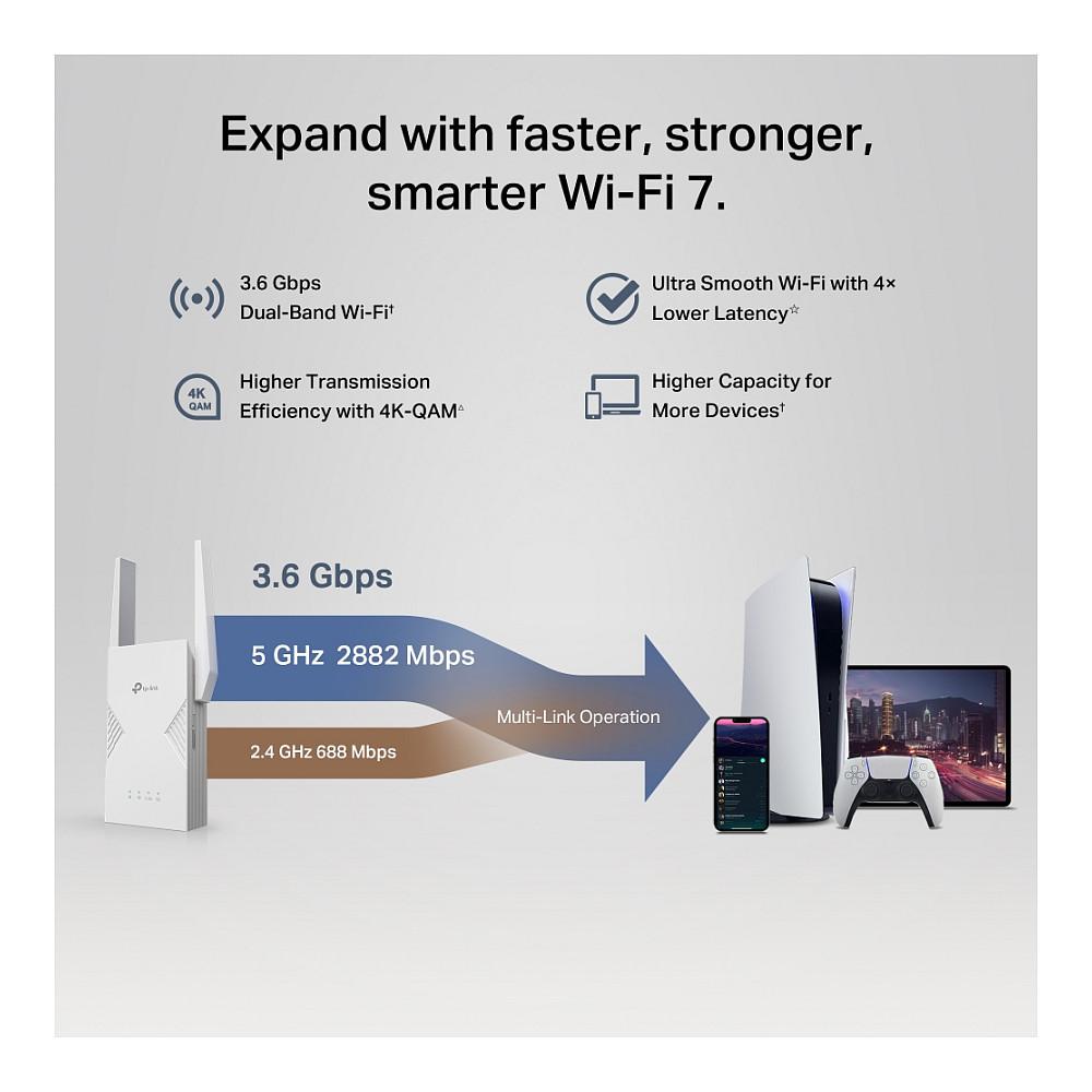 TP-Link RE235BE BE3600 Wi-Fi 7 Dual-Band Range Extender 3.6Gbps / 2.5GbE – Bardhë - 9