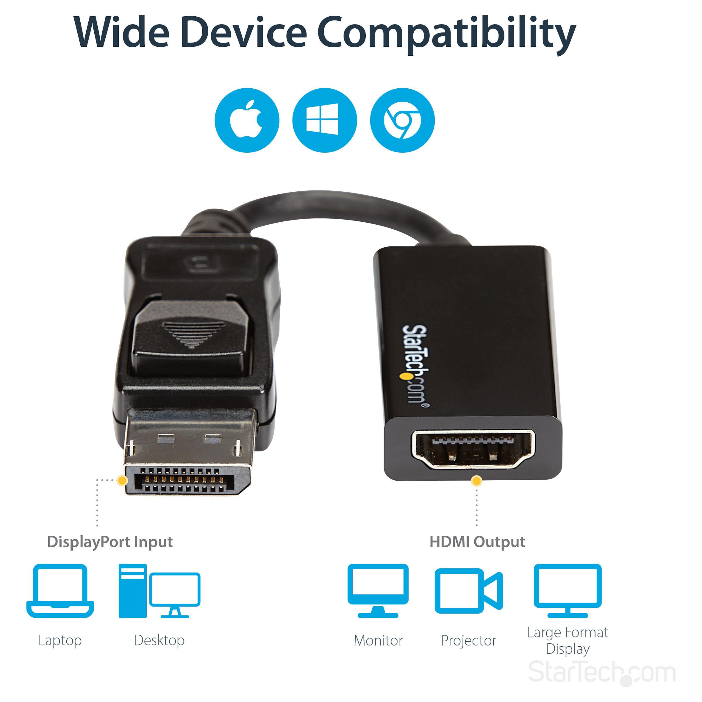 DISPLAYPORT TO HDMI - 4K 60HZ - 12