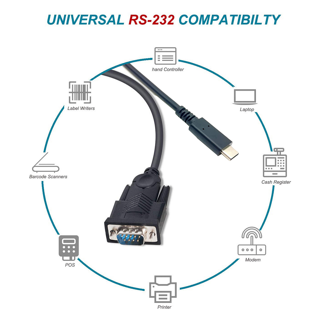 Kabllo Adapter Equip USB-C & Seriell RS232-DB9 St/St 1.50m / e zezë - 5