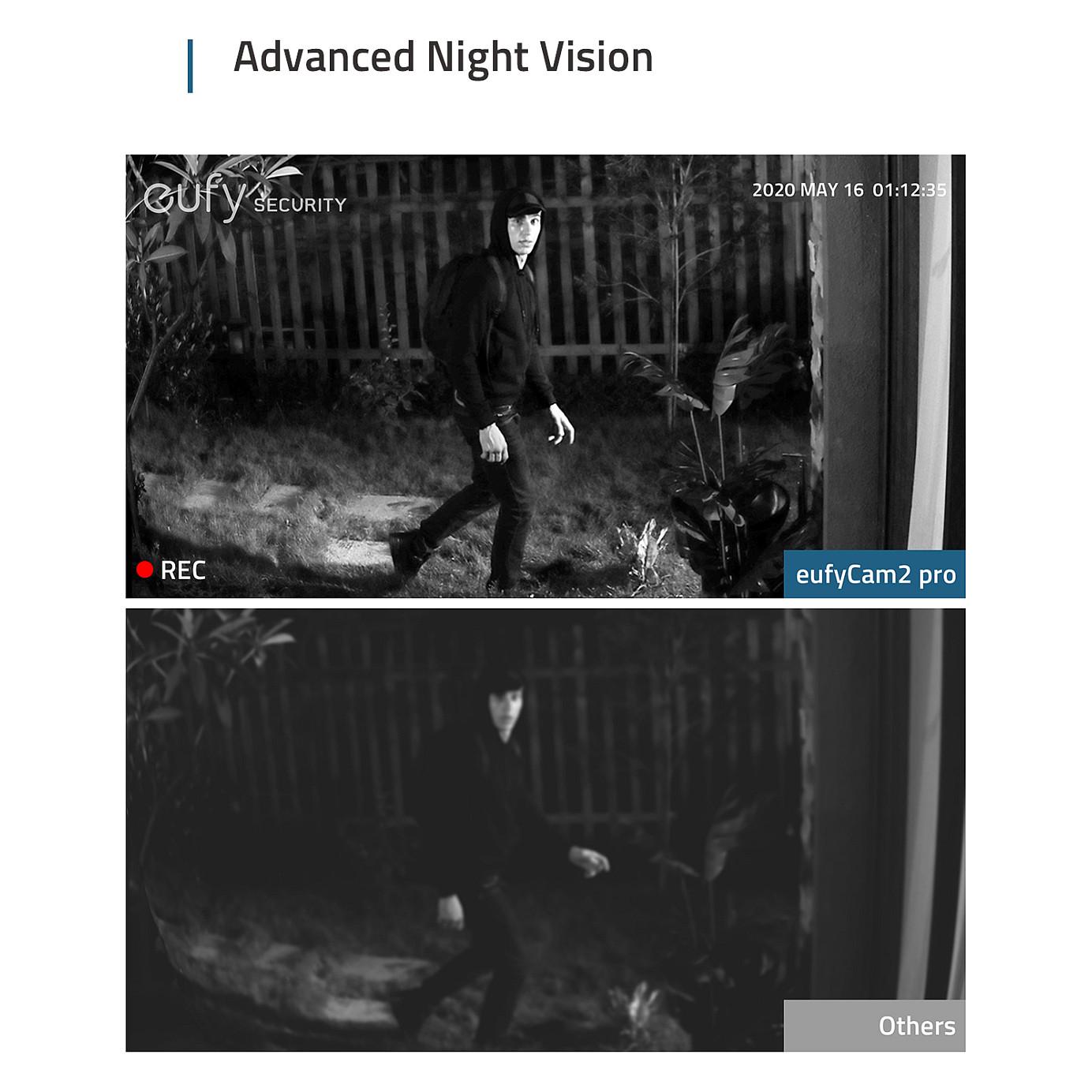 Kamerë Sigurie IP CCTV Eufy eufyCam 2 Pro 2-Cam Kit + HomeBase 2, 2K, 140°, Wi-Fi, IR, IP67 - Bardhë - 14