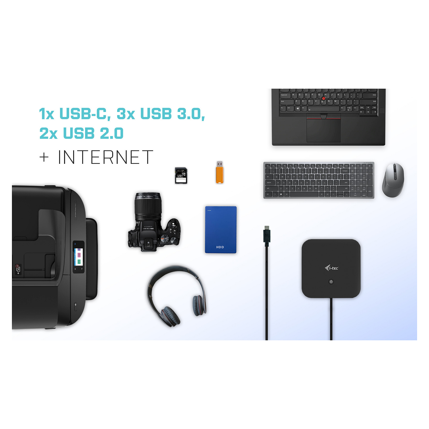 Docking Station I‑TEC USB-C Dual Display - 15