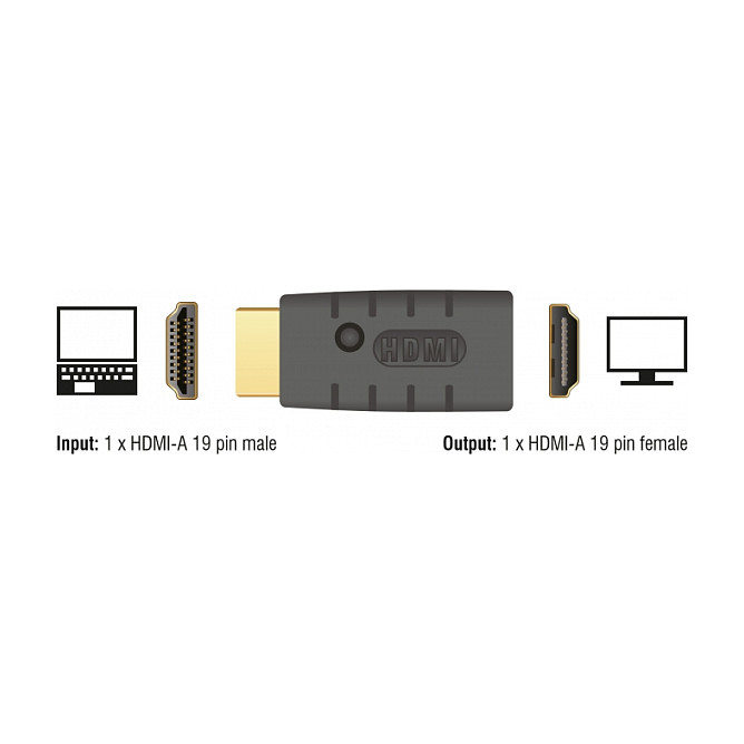 Kabllo HDMI-A DELOCK / Stecker në Buchse / EDID Emulator - 2