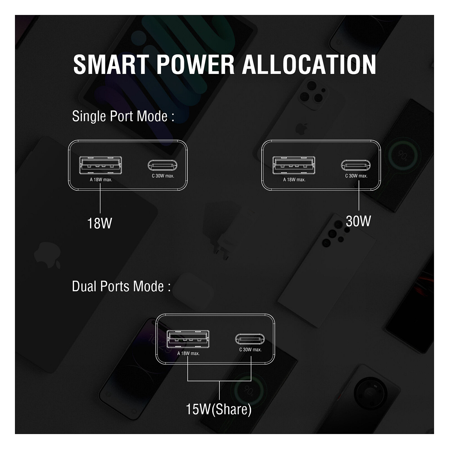 Adapter GaN / 30W / 1x USB-C PD 30W / 1x USB-A QC 3.0 18W / 2-Port / TÜV – Zezë - 8