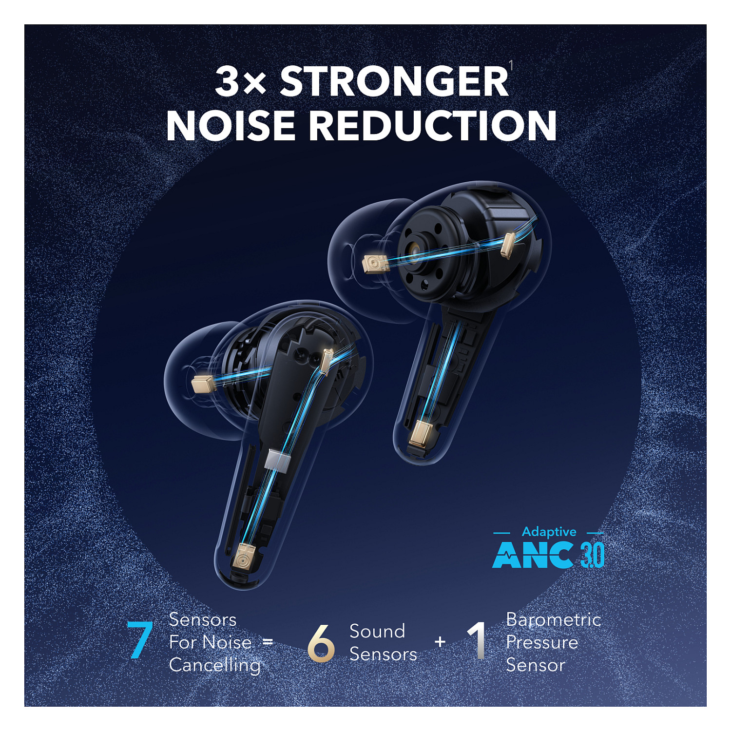 Kufje pa kabllo ANKER Soundcore Liberty 4 Pro – Bardhë - 3