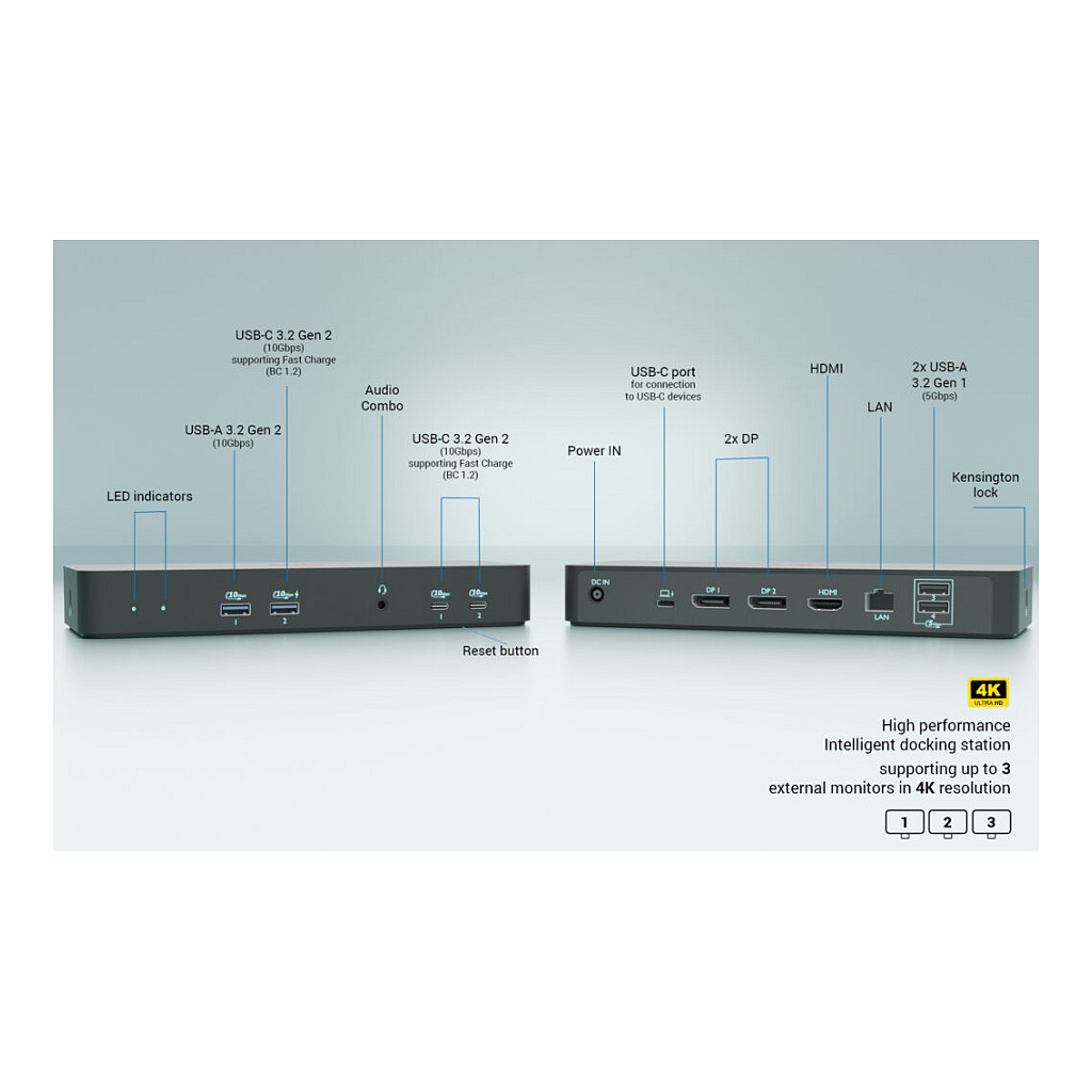 Docking Station I‑TEC USB‑C Intelligent Triple Display – Zezë - 4
