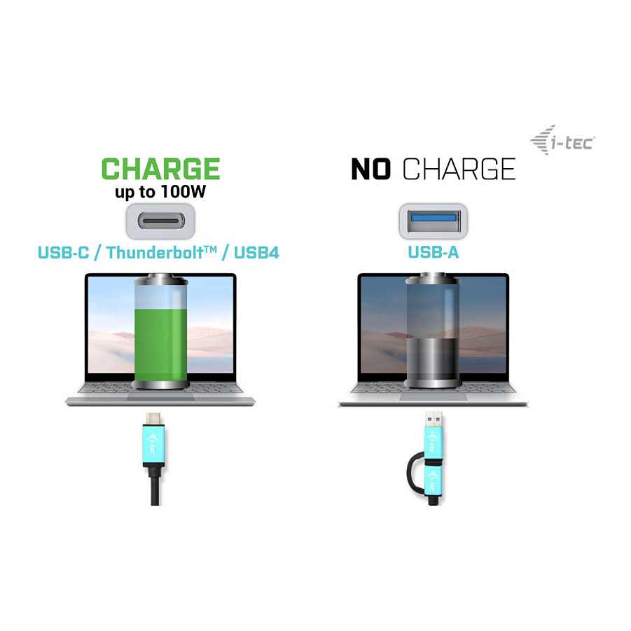 Docking Station I-TEC USB-C Thunderbolt 3 Dual 4K – Zezë - 6