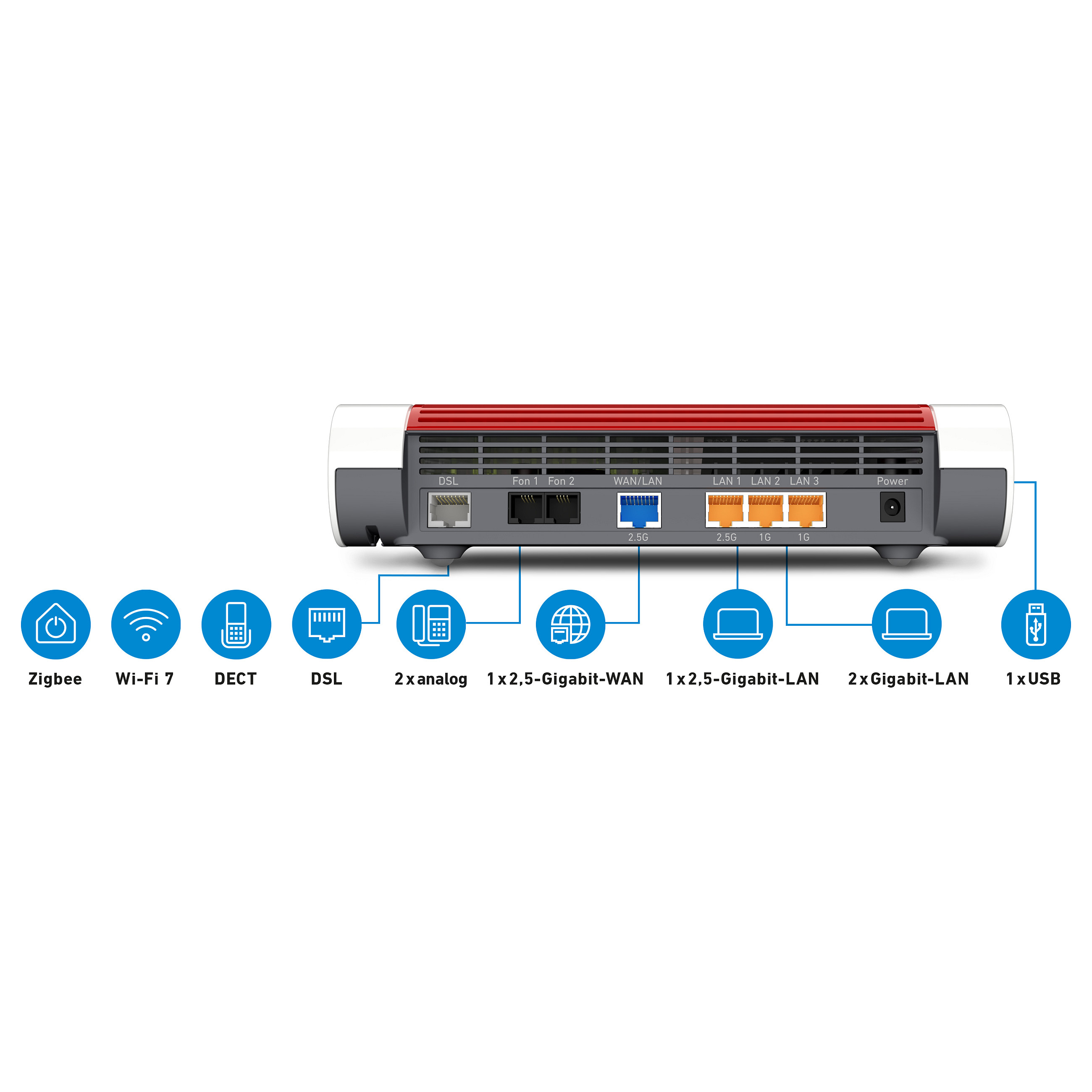 Ruter AVM Fritz!Box 7690 - 5