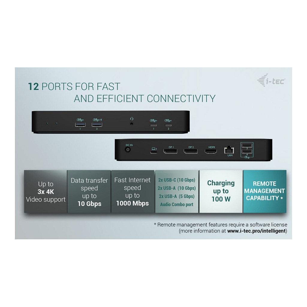 Docking Station I‑TEC USB‑C Intelligent Triple Display – Zezë - 9