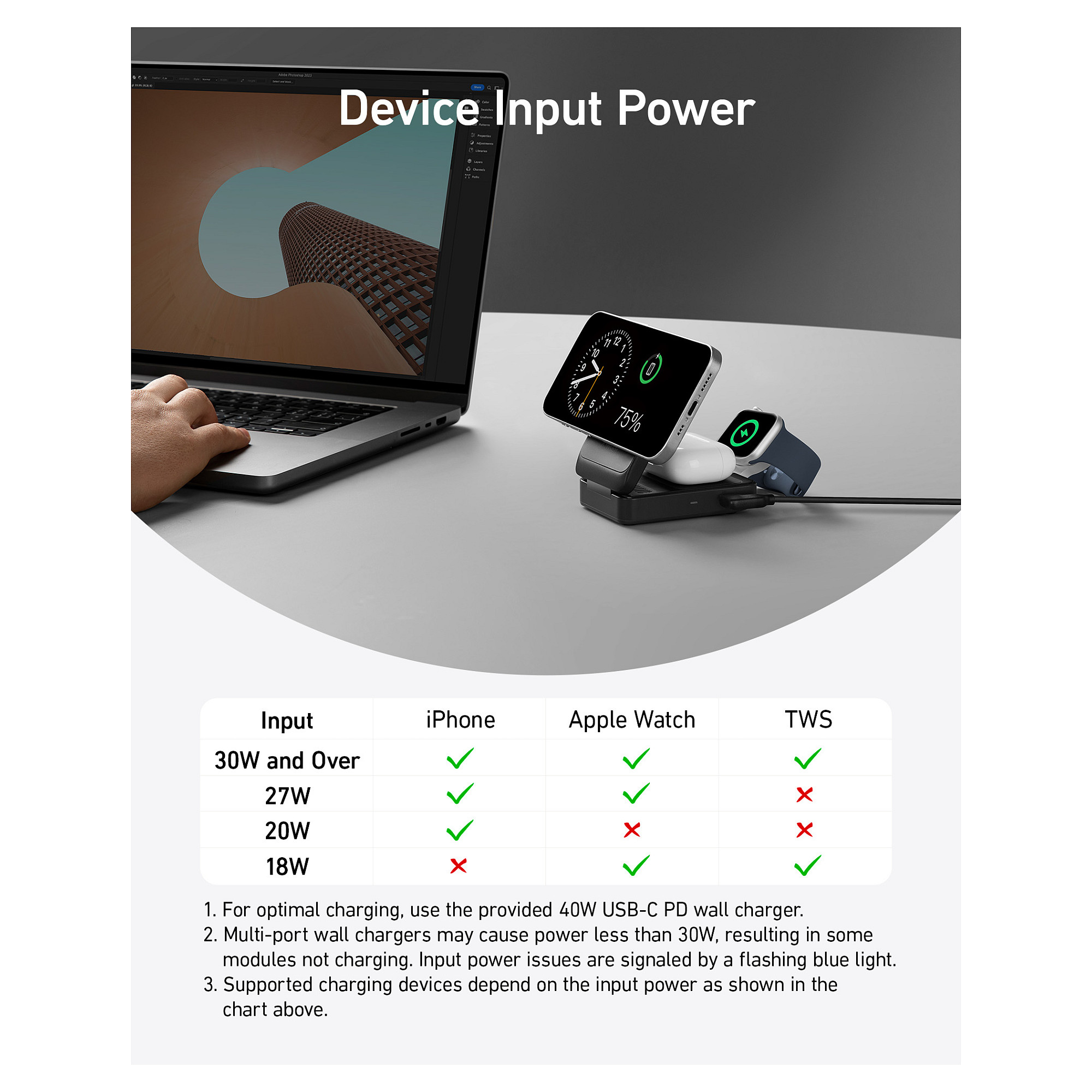 Adapter Anker / MagGo Wireless Charger / 15W / 3-in-1 / Zezë - 9
