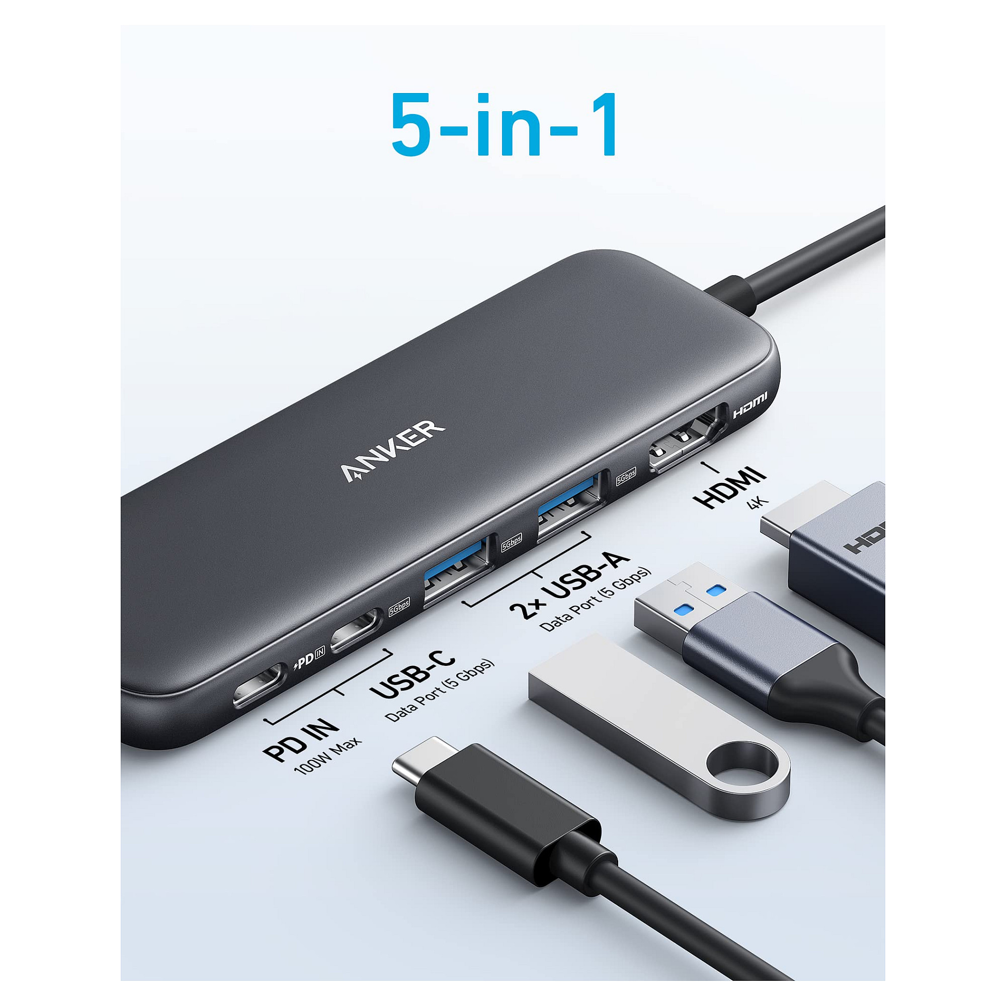 HUB Anker / HDMI+USB‑A+USB‑C / PD 100W – Zezë - 2