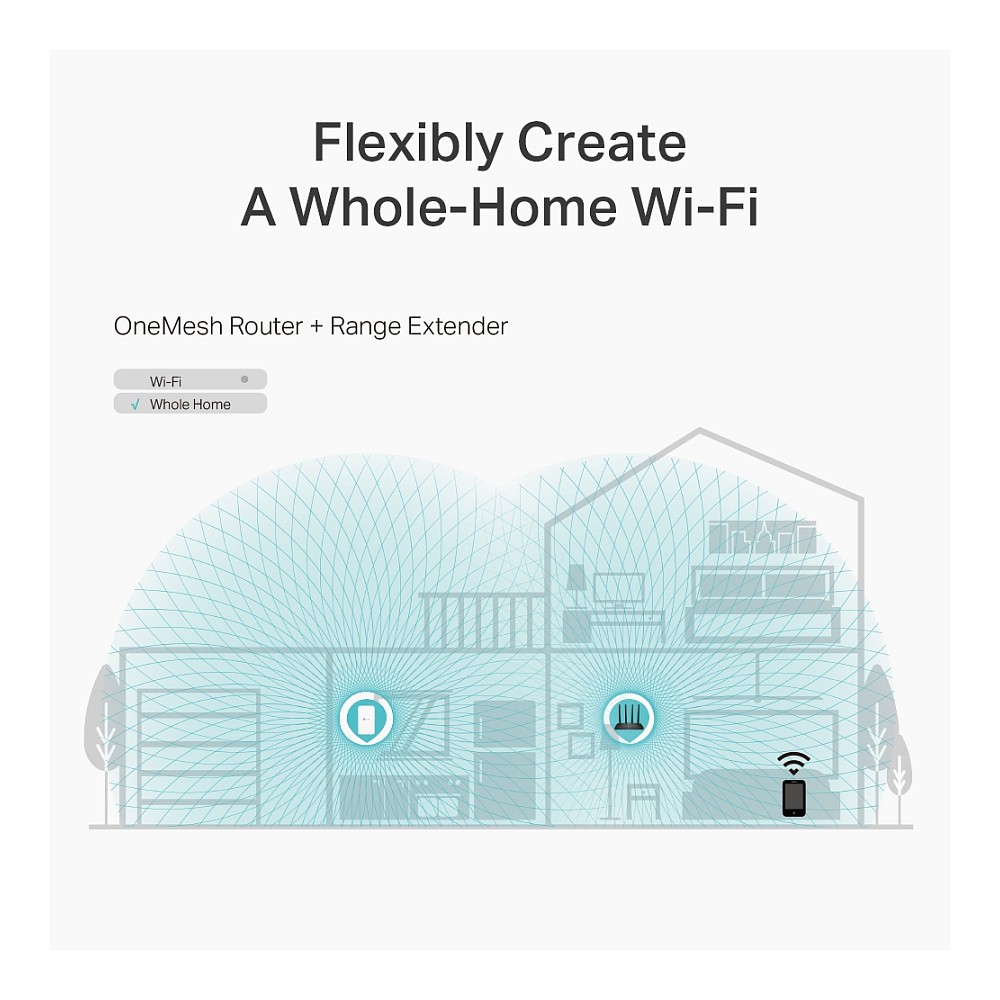 Ruter TP-LINK Archer C6 Wi-Fi - Zezë - 6