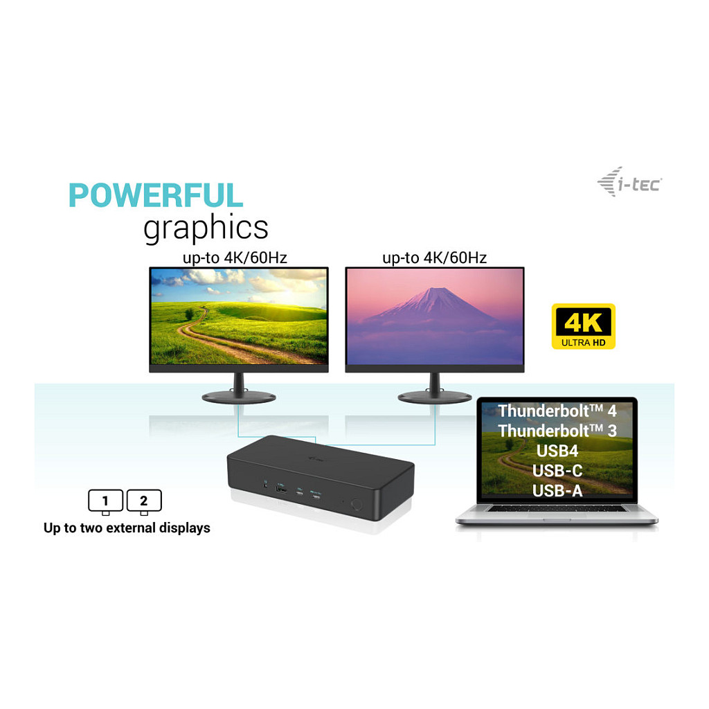 Docking Station I-TEC USB-C Thunderbolt 3 Dual 4K – Zezë - 8
