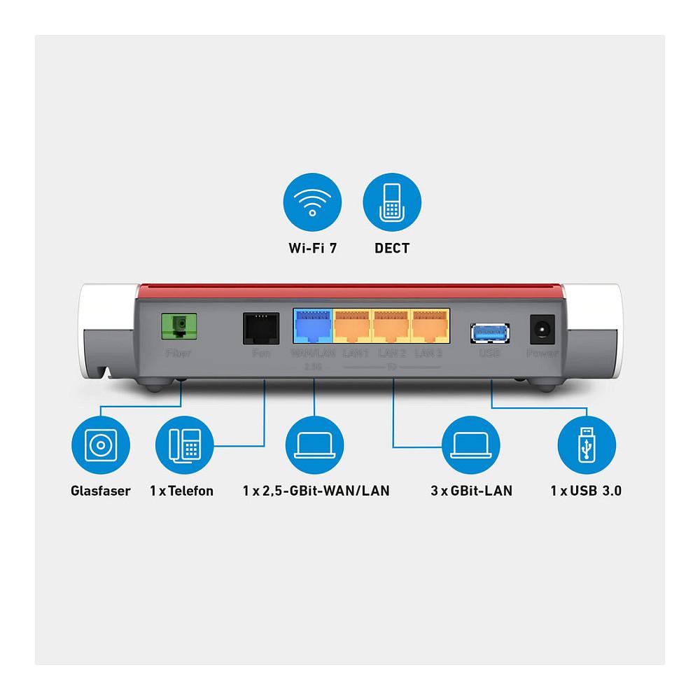 Ruter FRITZ!Box 5630, Wi-Fi 7, GPON deri në 2.5Gbps, 1× 2.5GbE WAN/LAN + 3× Gigabit LAN - Bardhë - 5