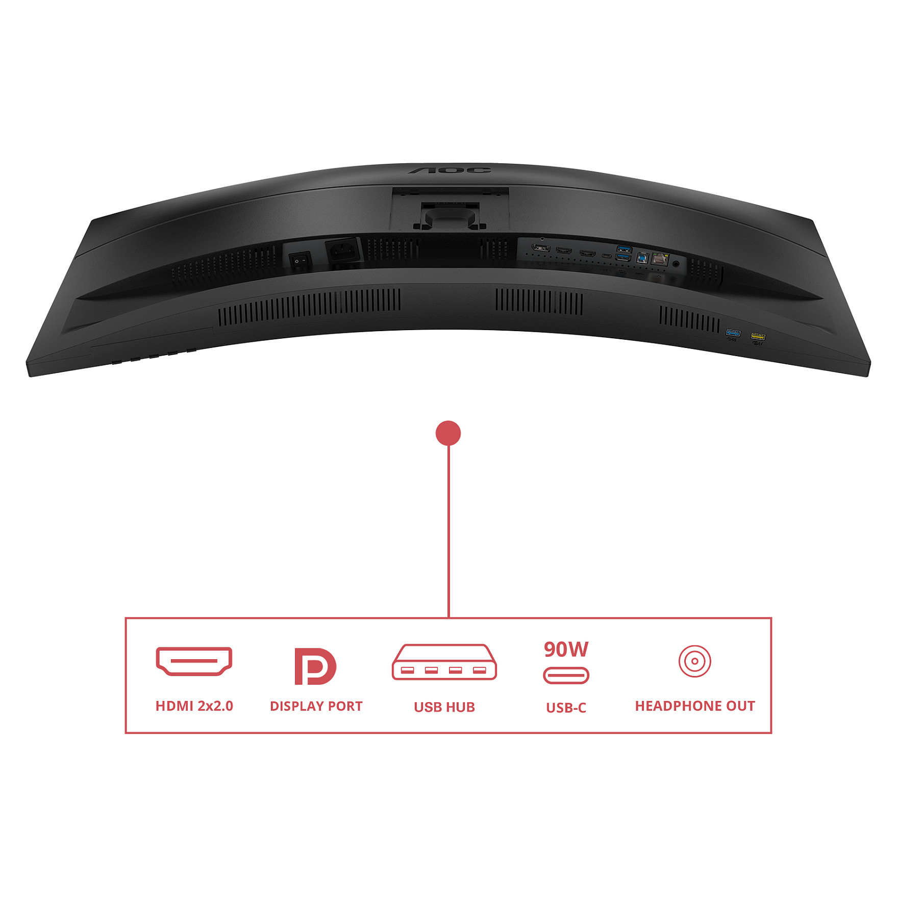 Monitor AOC CU34E4CV / 34" / UltraWide Quad HD VA LCD / 120 Hz / 4ms / USB + USB-C + HDMI + DP / Curved - Zezë - 3