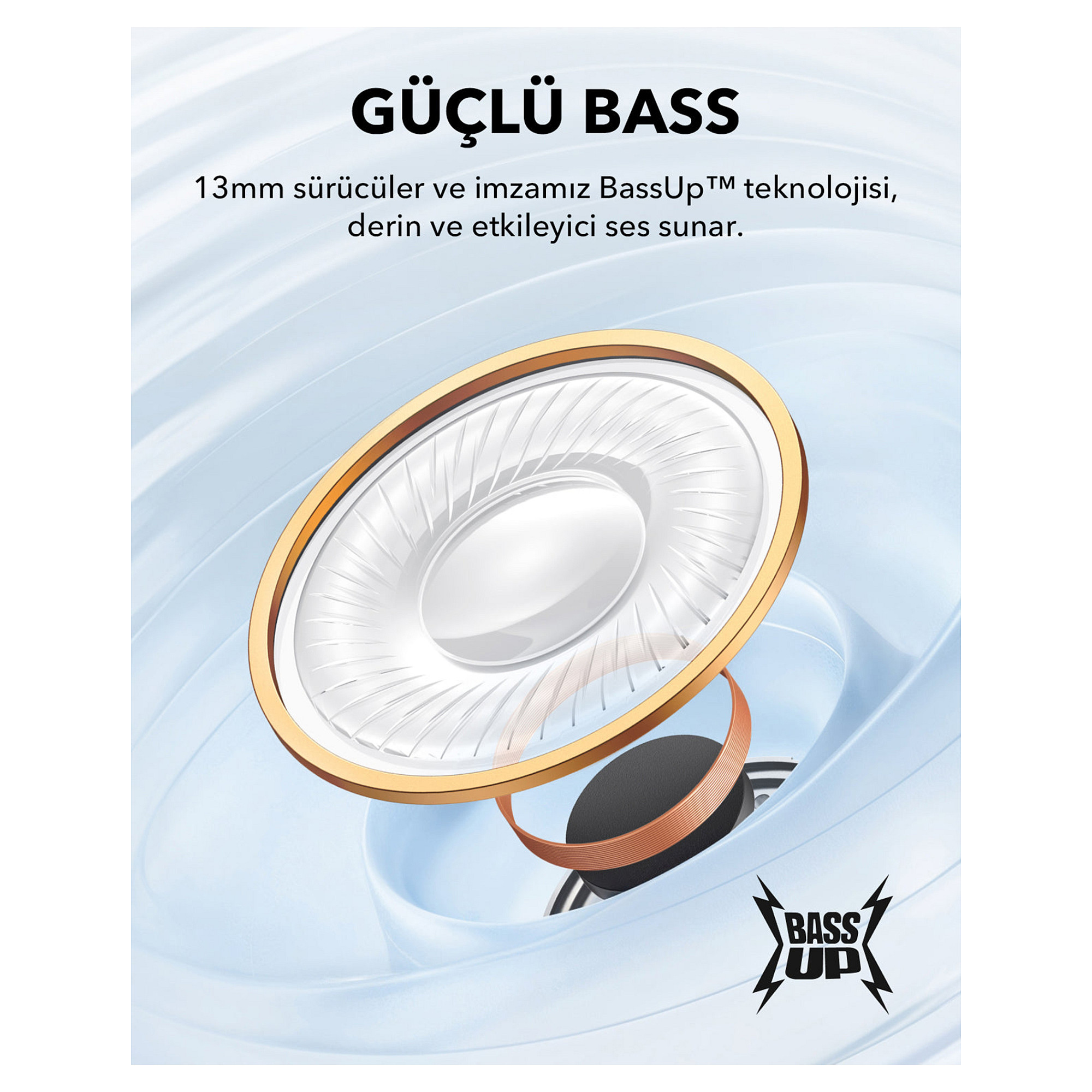 Kufje pa Kabllo Anker Soundcore K20i – Zezë - 5
