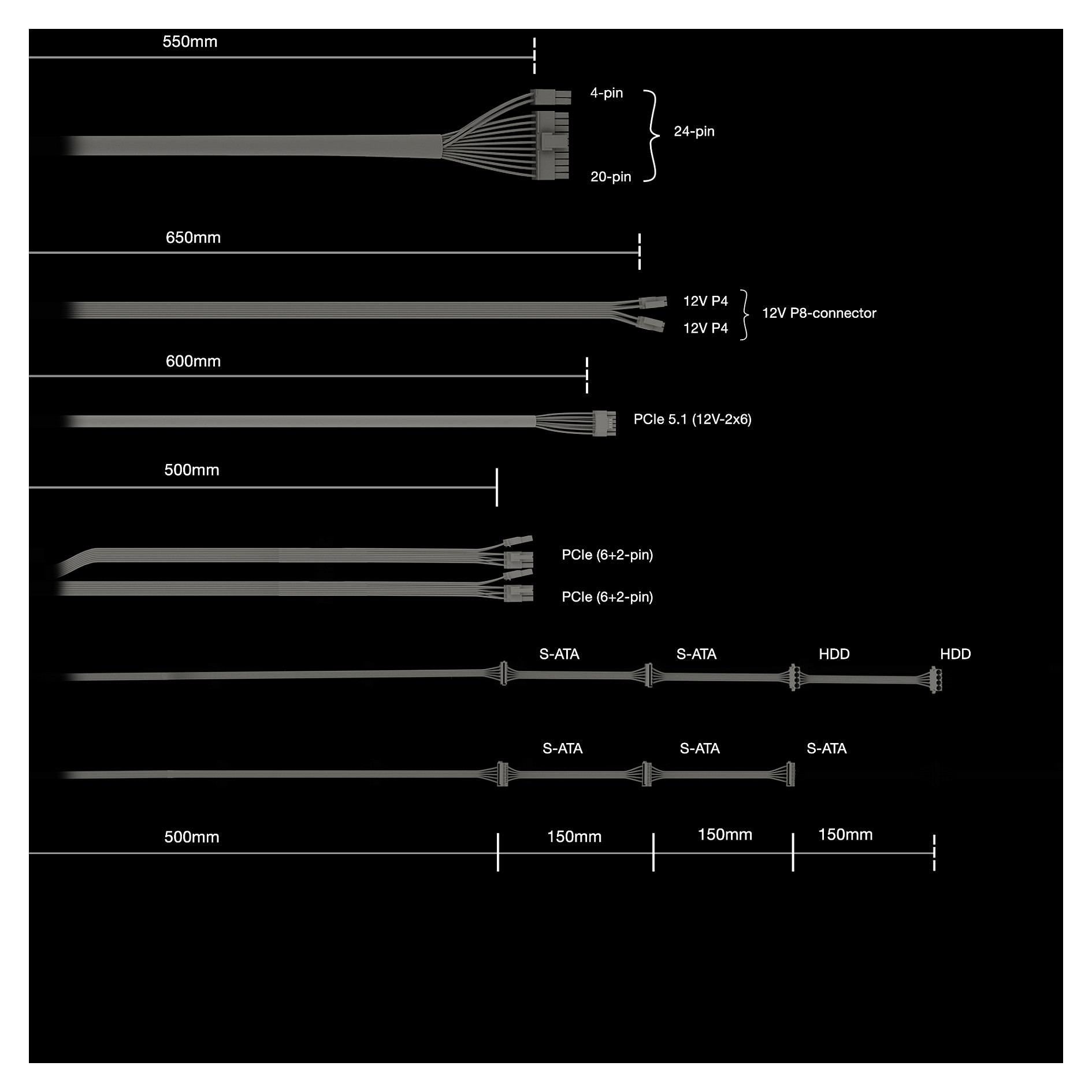 Furnizues Energjie be quiet! Pure Power 13 M / 550W ATX Power Supply / 80+ Gold Efficiency / Modular Cables - 6
