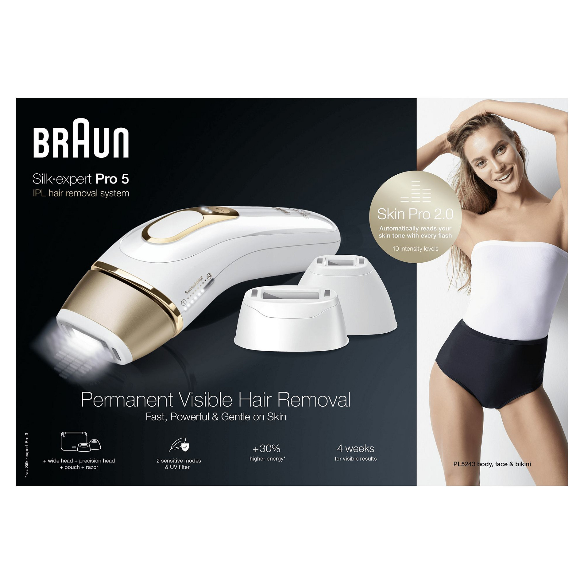 Depilator elektrik IPL Braun Silk-expert Pro 5 PL5243 / Skin Pro 2.0 / 10 Nivele Intensiteti / 400.000 Impulse – Bardhë/Gold