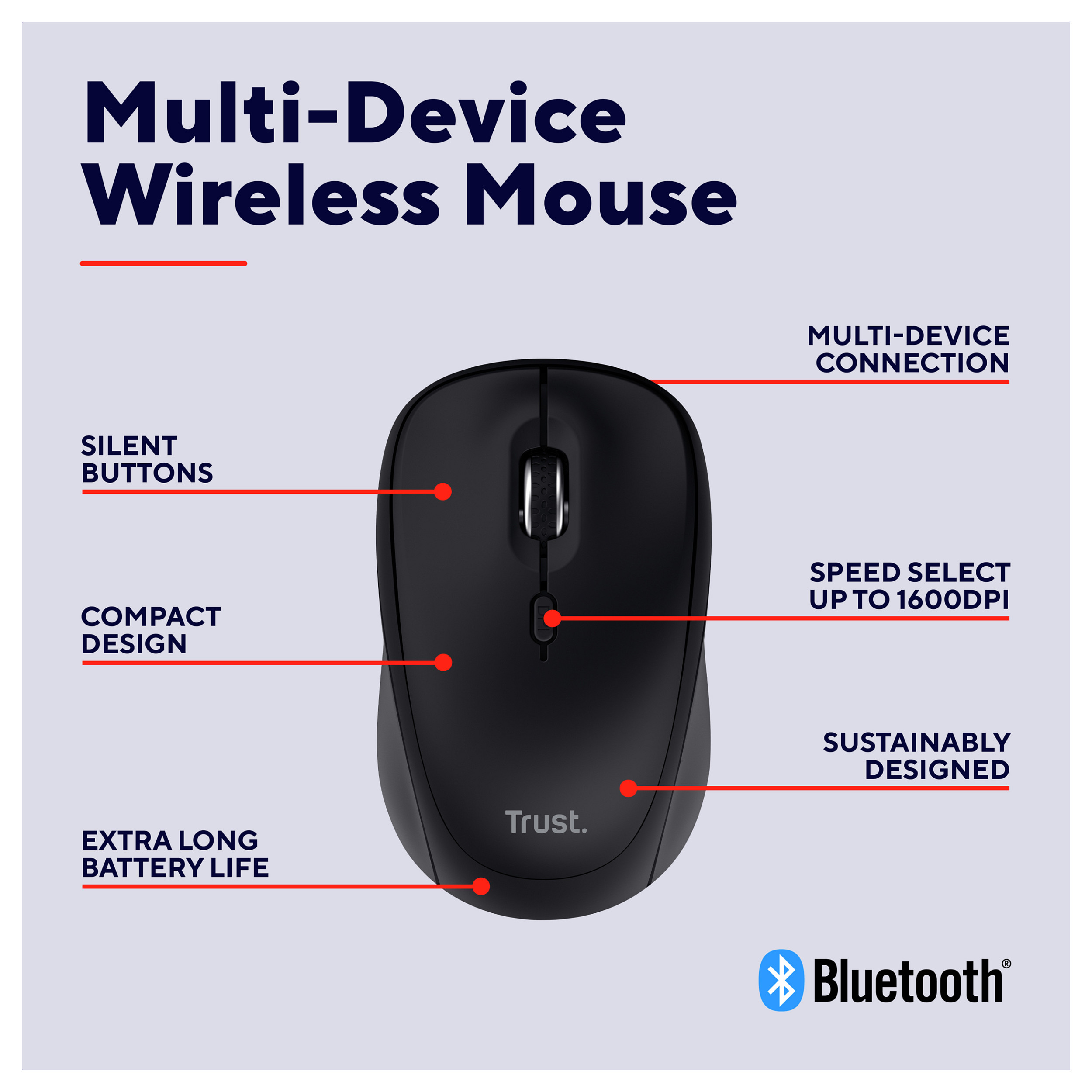 Maus pa kabllo Trust Yvi+ / Multi‑Device - Zezë - 5