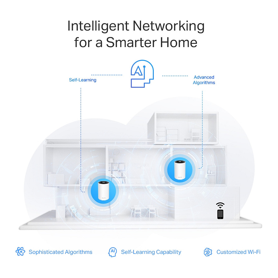 TP-Link Deco XE75 Pro V1 – Sistem Mesh Wi-Fi 6E AXE5400, 3-Pack, 1x2.5GbE + 2xGbE - 9