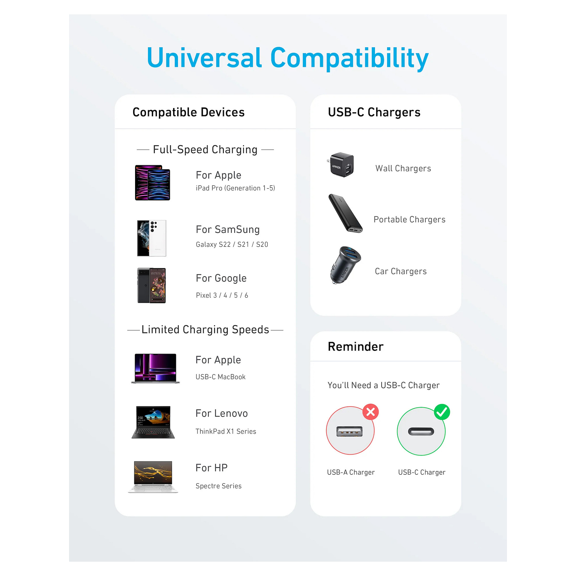 Kabllo USB Anker A81B6G21 / USB-C në Lightning / 30W / Najlon / 1.8m – Bardhë - 5