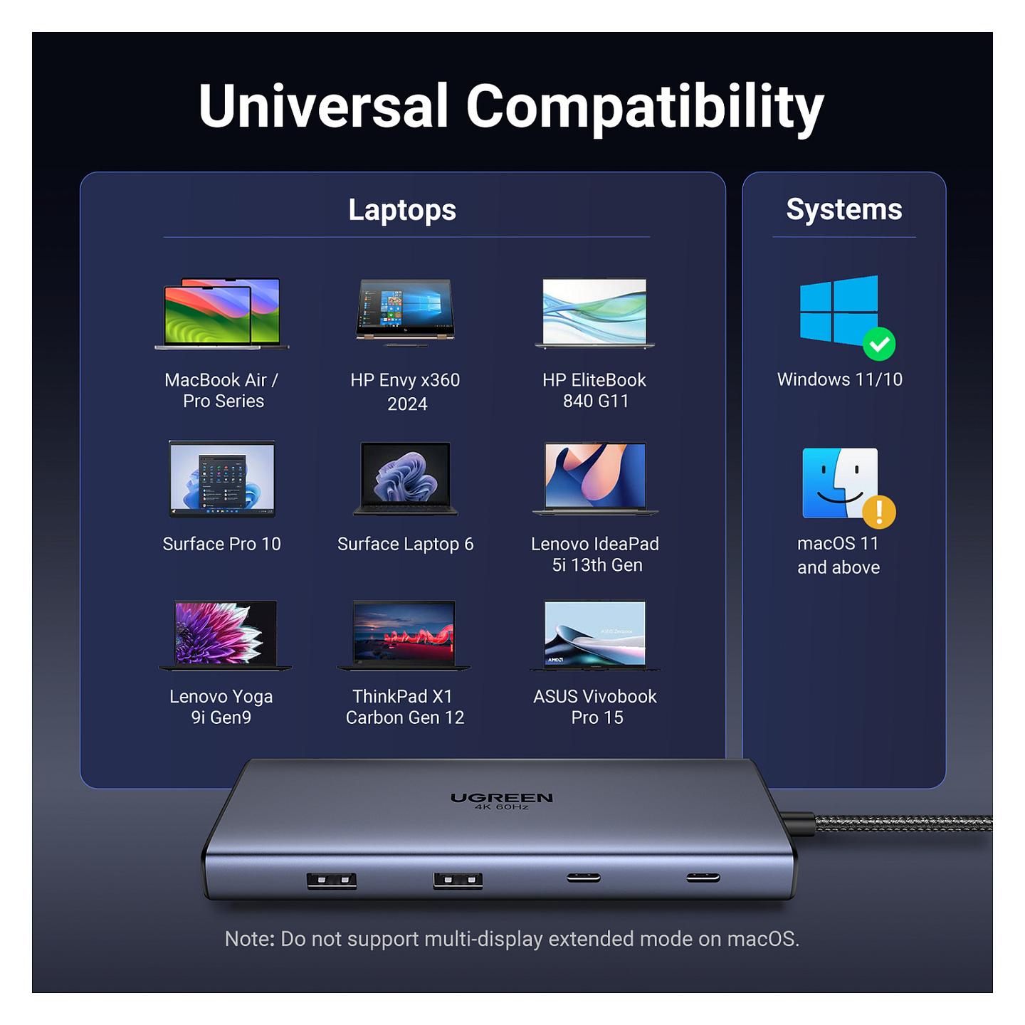 Hub USB-C UGREEN CM639, 2x USB-A, 2x USB-C, 2x HDMI, Gigabit Ethernet, SD, TF, PD 100W - Gri - 9