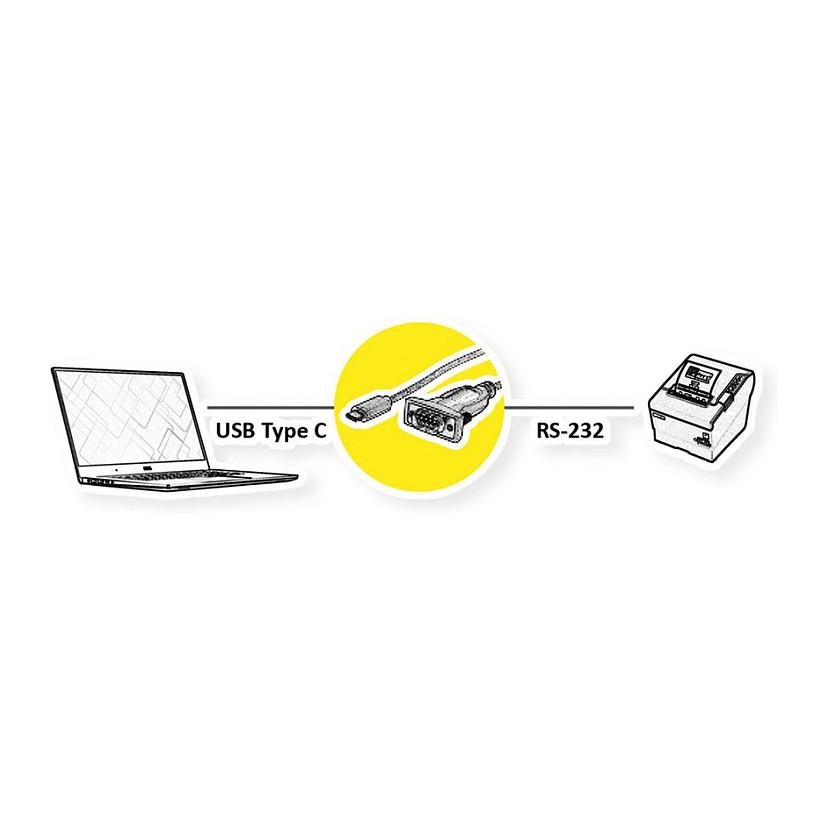 Kabllo & Adapter USB VALUE 12.99.1162 / USB-C në DB9/DB25 / 1.8m - Zezë - 2