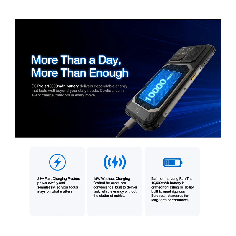 Telefon AGM G3Pro Outdoor 5G / 12GB / 512GB - Zezë - 7