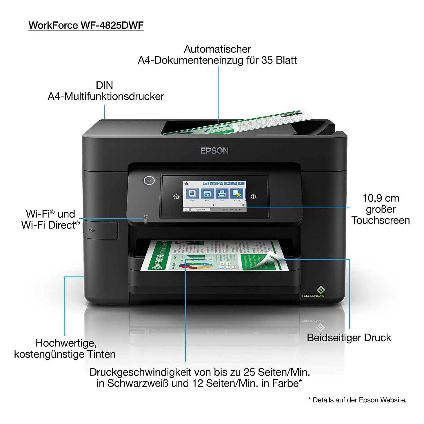 Printer Inkjet Epson WorkForce Pro WF-4825DWF 4-in-1 A4 WLAN Duplex - 5