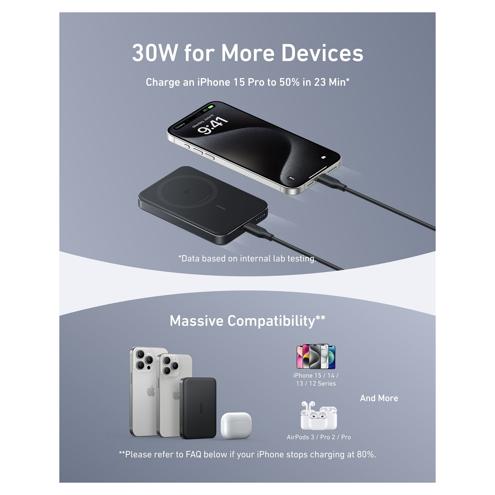 PowerBank Anker MagGo 10.000 mAh Slim Magnetic – Zezë - 6