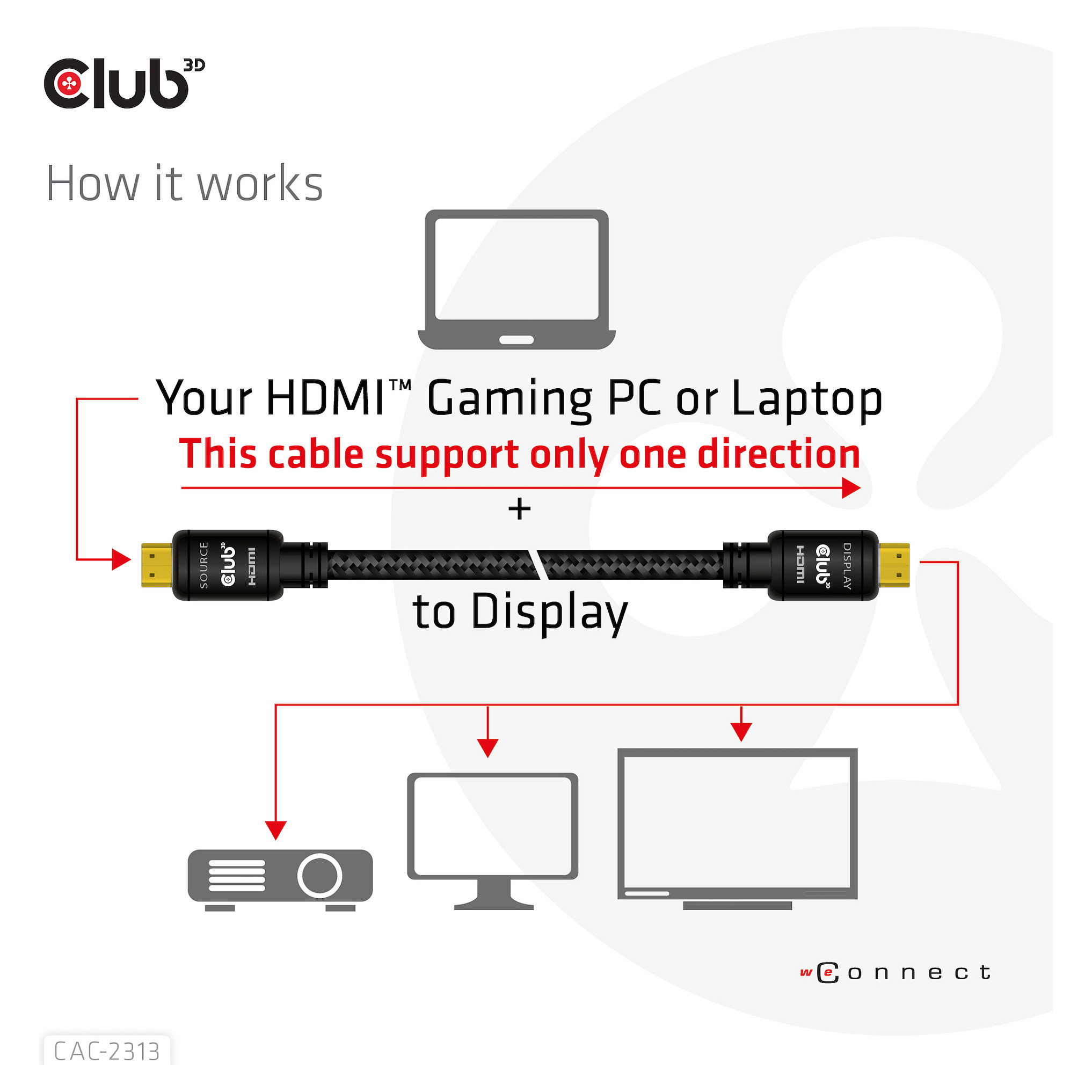 Kabllo HDMI Club3D / HDMI-A Plug → HDMI-A Plug / RedMere / 4K / 60Hz UHD / 10m - Zezë - 12
