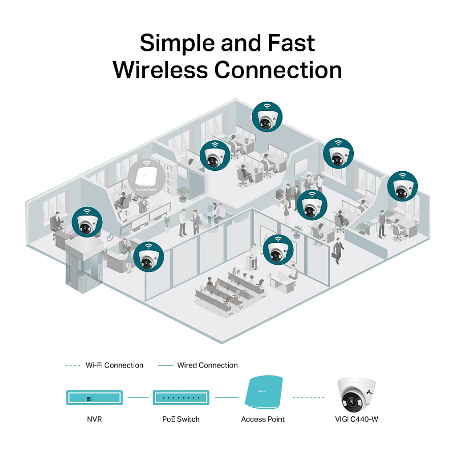 Kamerë Sigurie IP CCTV TP-LINK VIGI C440, 4mm, 4MP, Full-Color Turret - 4