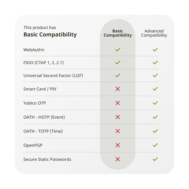 USB NFC YUBICO Security Key NFC - U2F dhe FIDO2 - 7