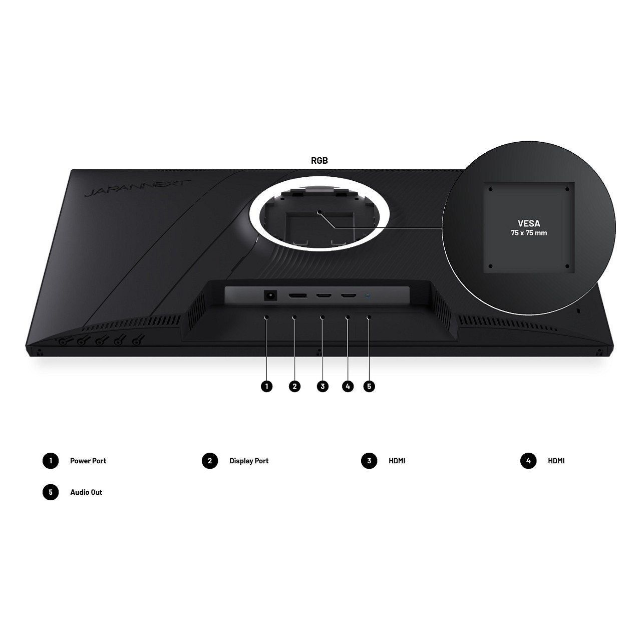 Monitor Gaming JapanNext / 23.8"/ Full HD IPS / LCD / 200Hz / 0.5ms / HDMI+DP - Zezë - 7