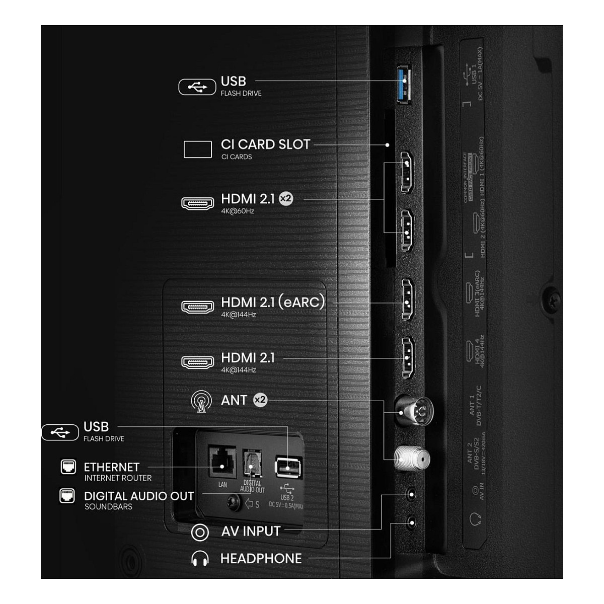 Smart TV Hisense 85E77Q PRO / 85"/ 4K Ultra HD / QLED / 144Hz / HDMI+USB - Zezë - 11