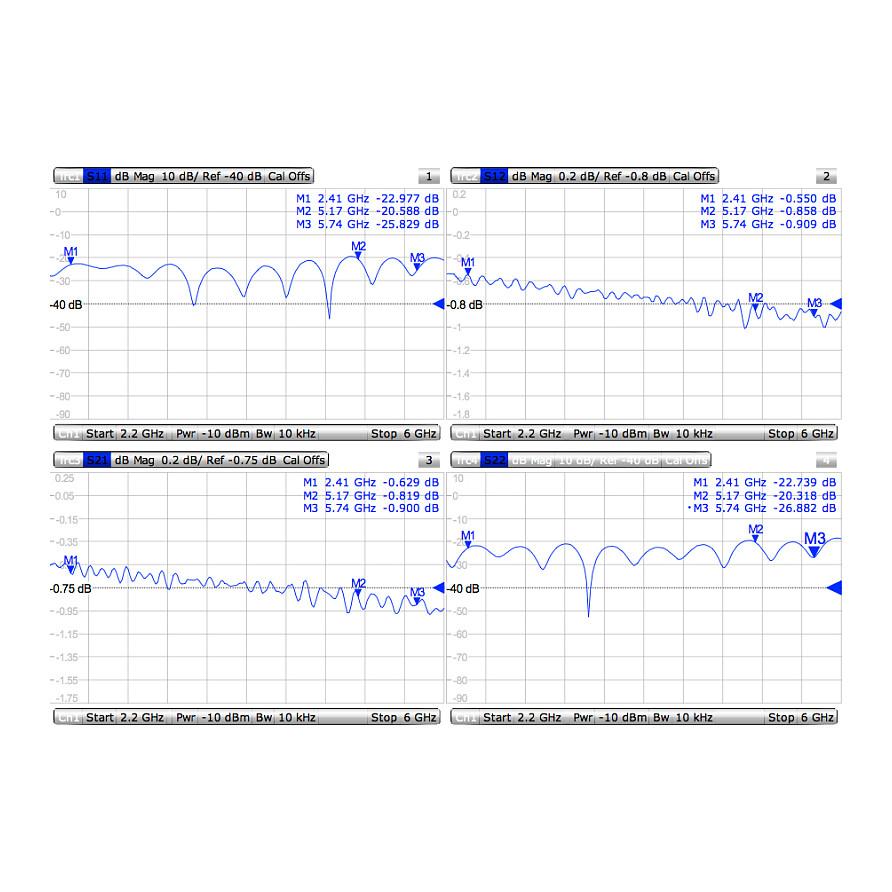 Kabllo për Rrjet MikroTik ACMMCXRPSMA, Koaksiale, MMCX në RP-SMA, 26cm - 2